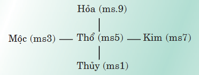 tao-quan-1